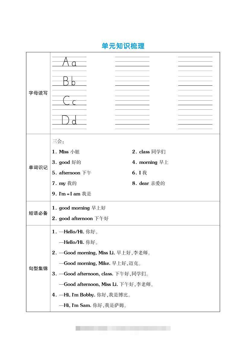 三上英语（译林版）单元考点梳理表（语音+单词+句型）-舰云站点