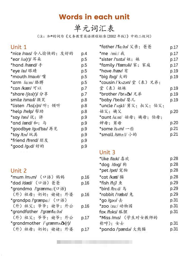 三上PEP英语单元词汇表-新版-舰云站点