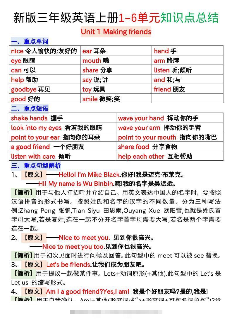 新版三年级英语上册1-6单元知识点总结-舰云站点