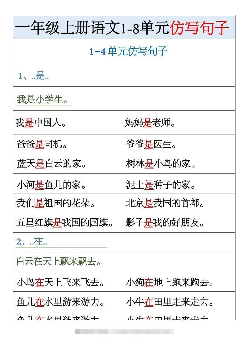 一年级上新语文1-8单元仿写句子汇总-舰云站点