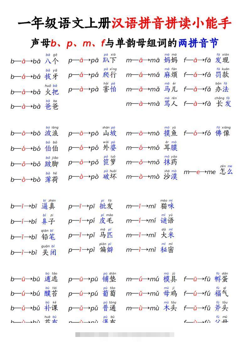 一年级上语文拼音拼读小能手-舰云站点