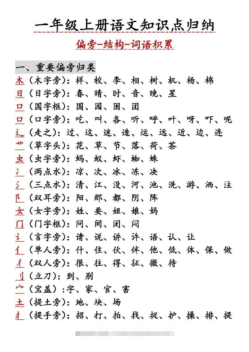 一年级上语文知识点归纳-舰云站点