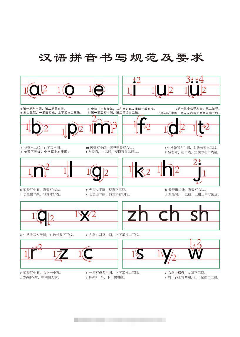 一年级上语文汉语拼音笔顺规范书写-舰云站点