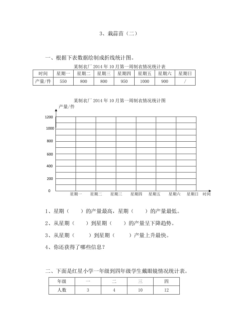 四年级数学下册6.3栽蒜苗（二）-小哥网