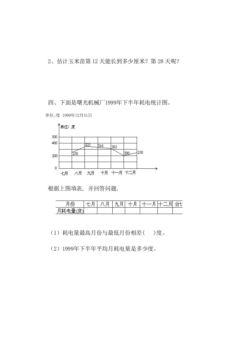 图片[3]-四年级数学下册6.3栽蒜苗（二）-小哥网