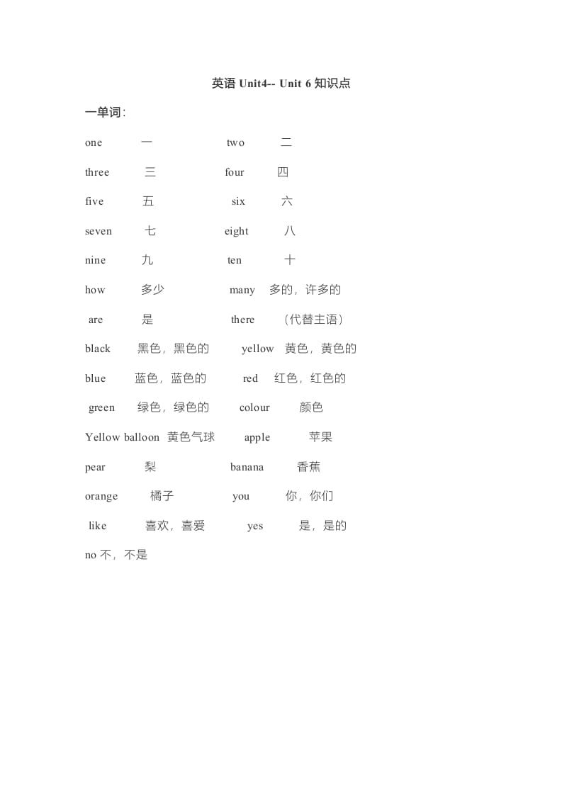 图片[3]-一年级英语上册单元知识点（人教一起点）-小哥网