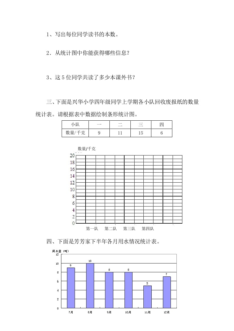 图片[2]-四年级数学下册6.2栽蒜苗（一）-小哥网