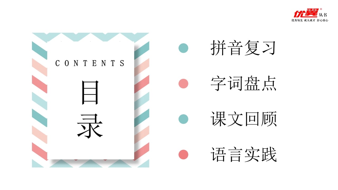 图片[2]-五年级语文上册第三单元复习课件（部编版）-小哥网