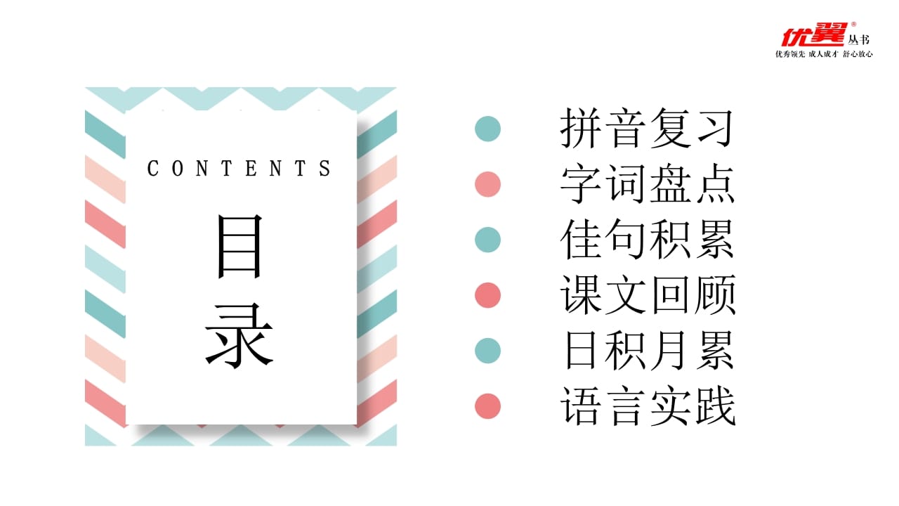 图片[2]-五年级语文上册第二单元复习课件（部编版）-小哥网