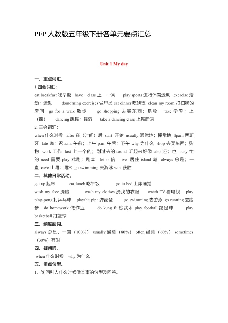 五年级数学下册英语素材-各单元要点汇总人教（PEP）-小哥网