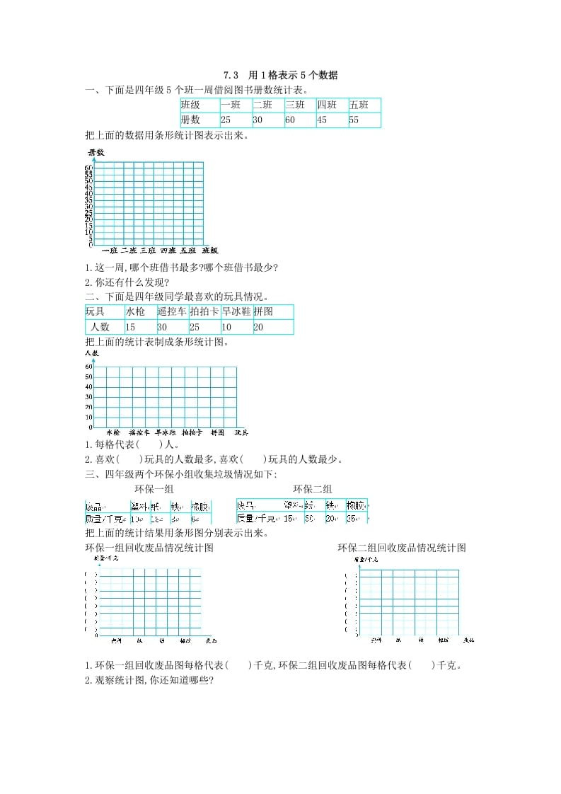 四年级数学上册7.3用1格表示5个数据（人教版）-小哥网
