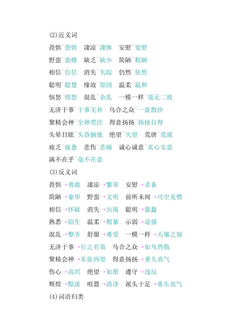 图片[2]-六年级语文下册第二单元知识小结-小哥网