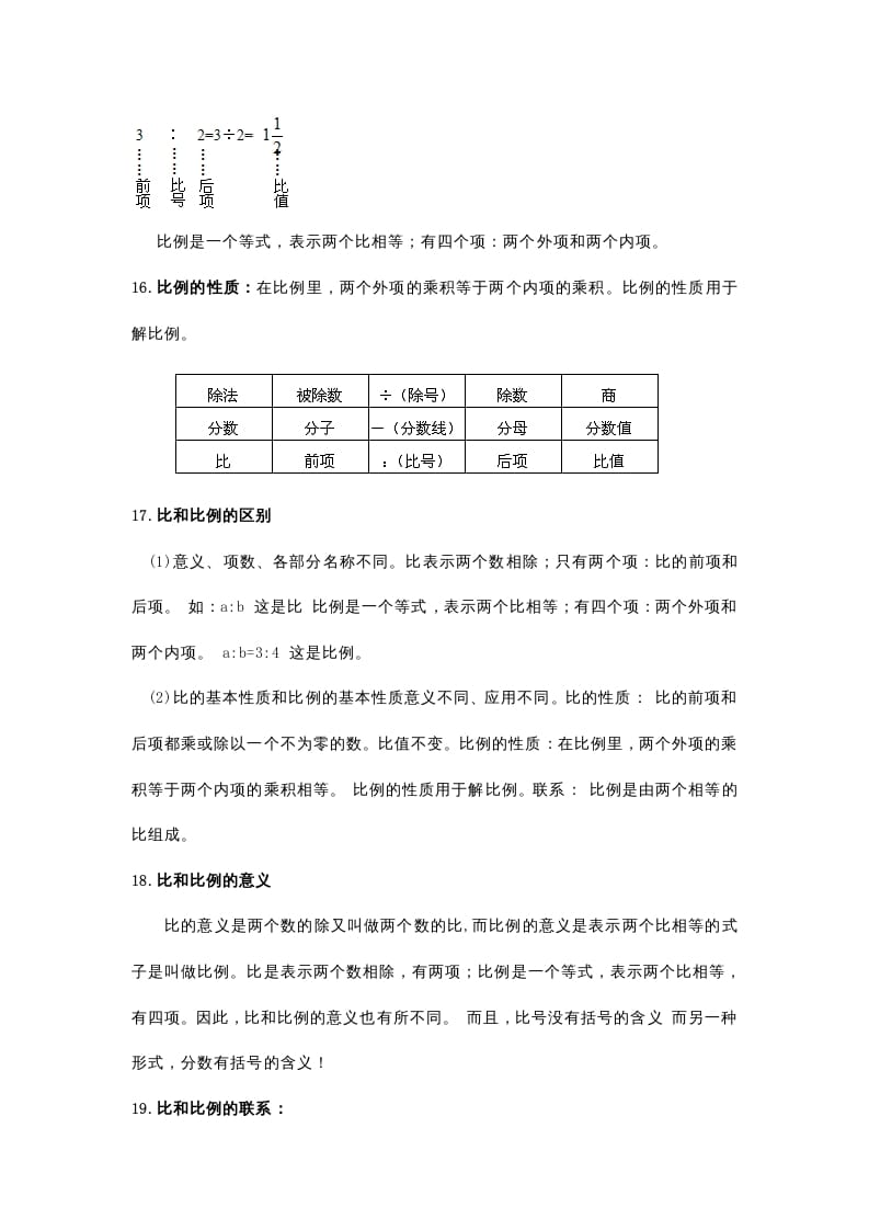 图片[3]-六年级数学上册知识点归纳（人教版）-小哥网