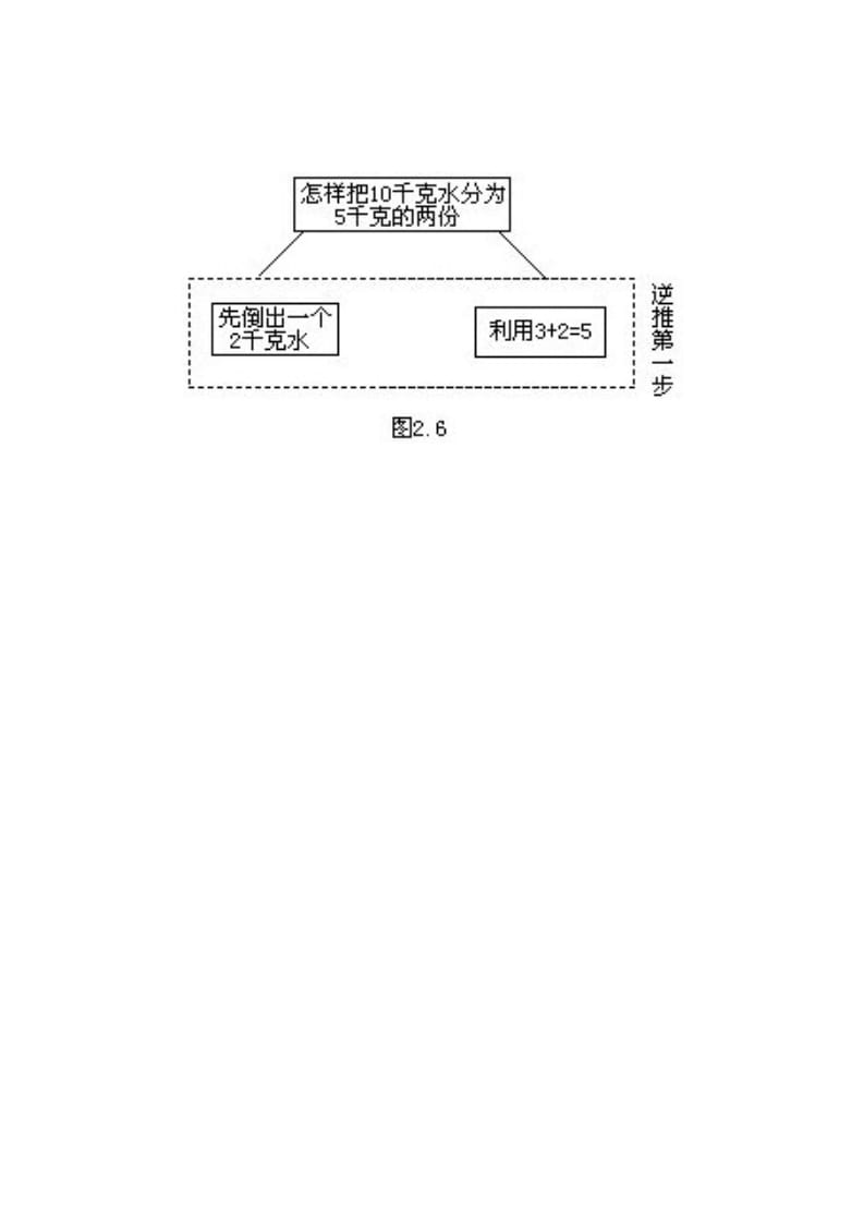 图片[3]-五年级数学下册3、一步倒推思路-小哥网