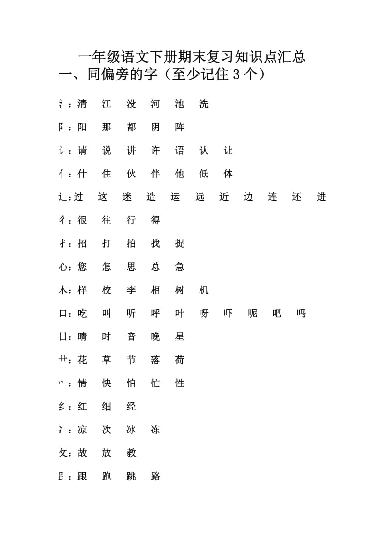 一年级语文下册知识点汇总（部编版）-小哥网
