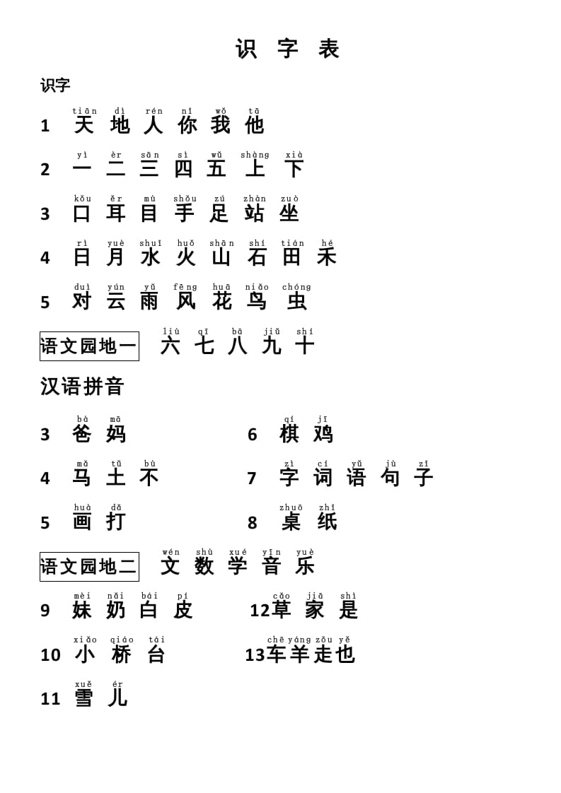 一年级语文上册识字表（部编版）-小哥网