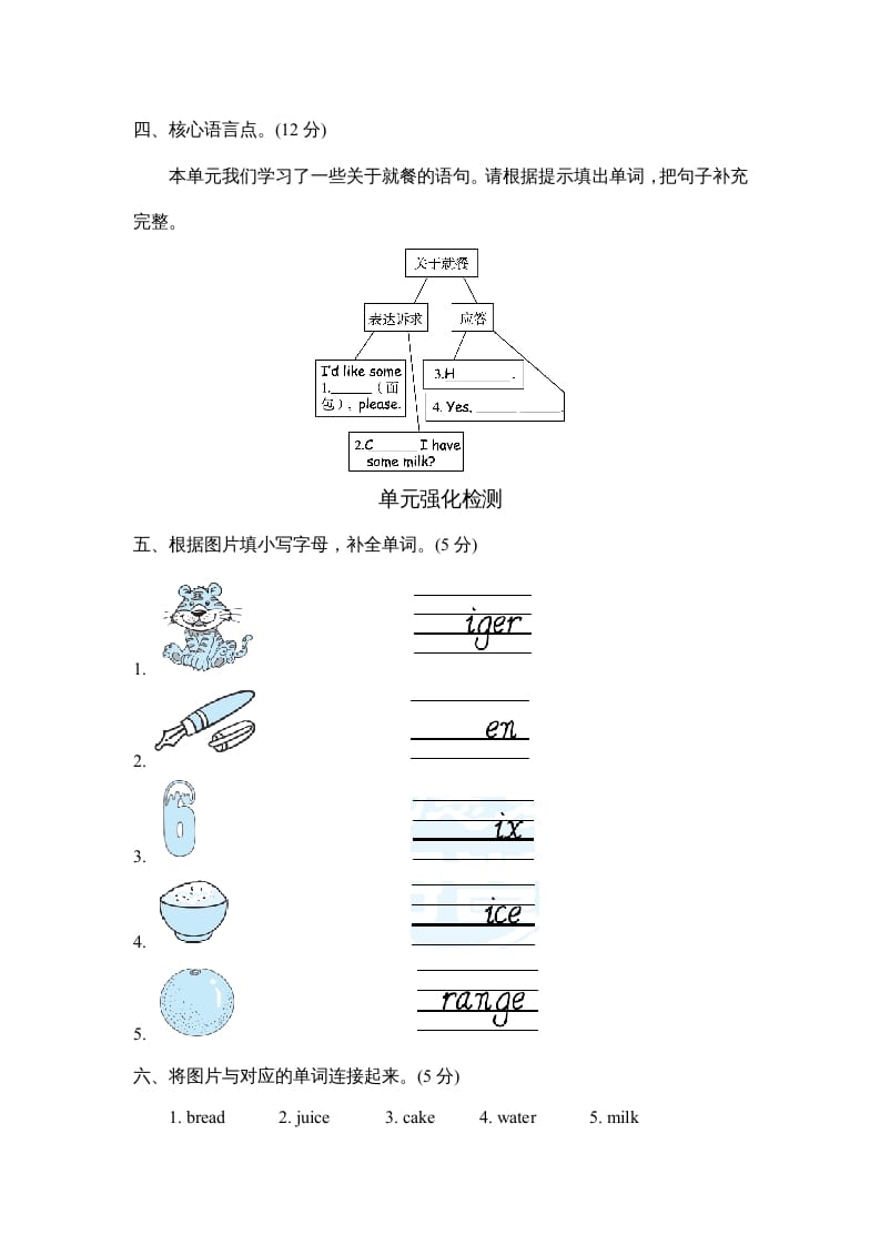 图片[2]-三年级英语上册Unit5单元知识梳理卷（人教PEP）-小哥网