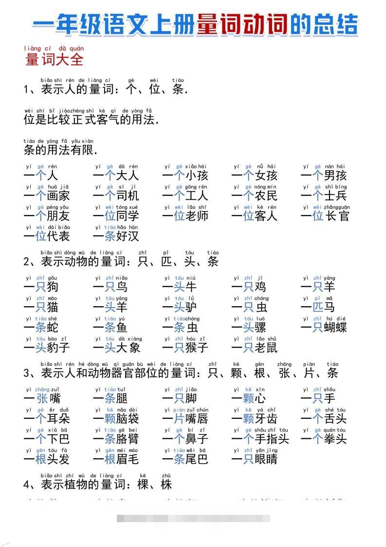 一年级语文上册量词动词的总结-资源V站