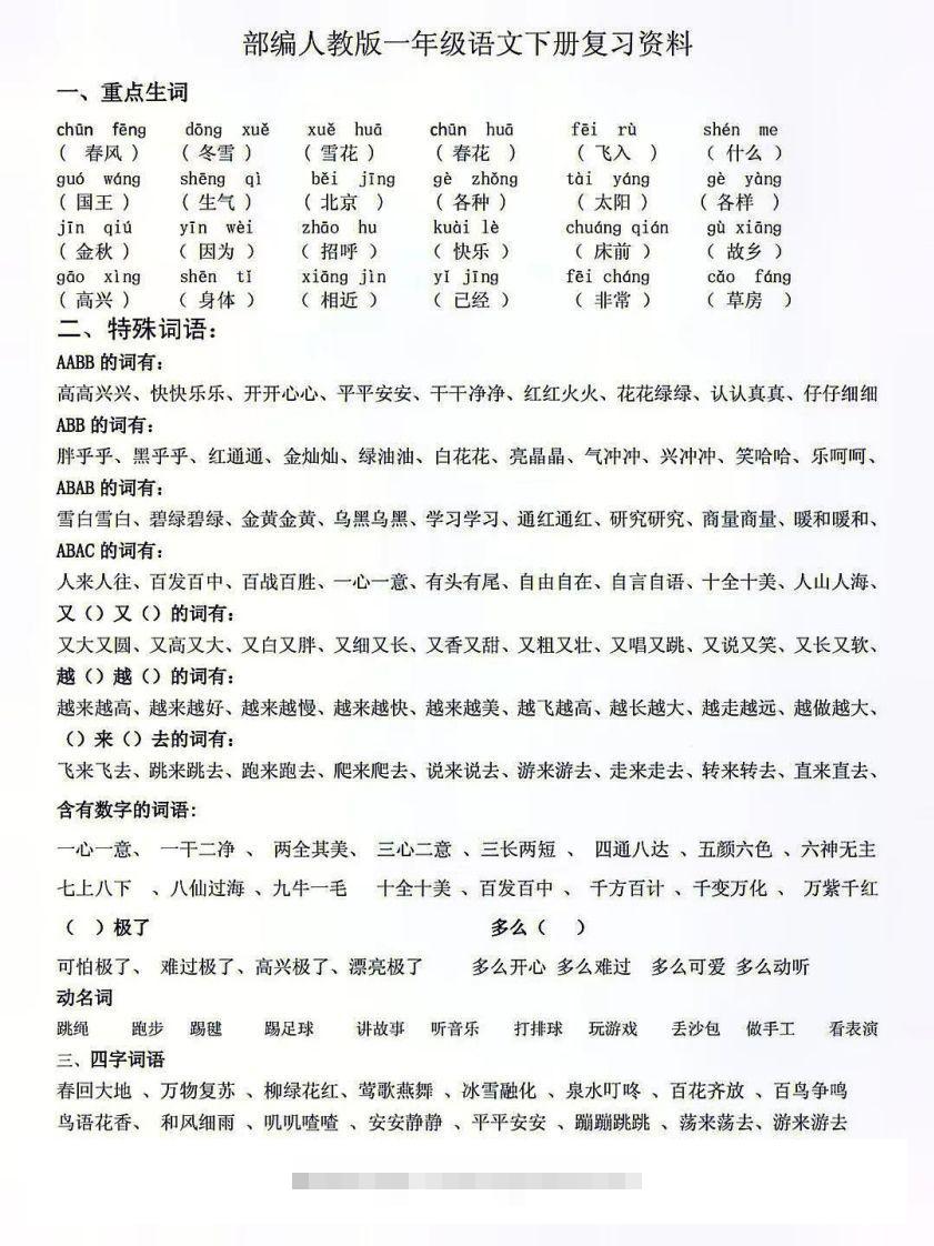 人教版一年级语文下册复习资料-小哥网