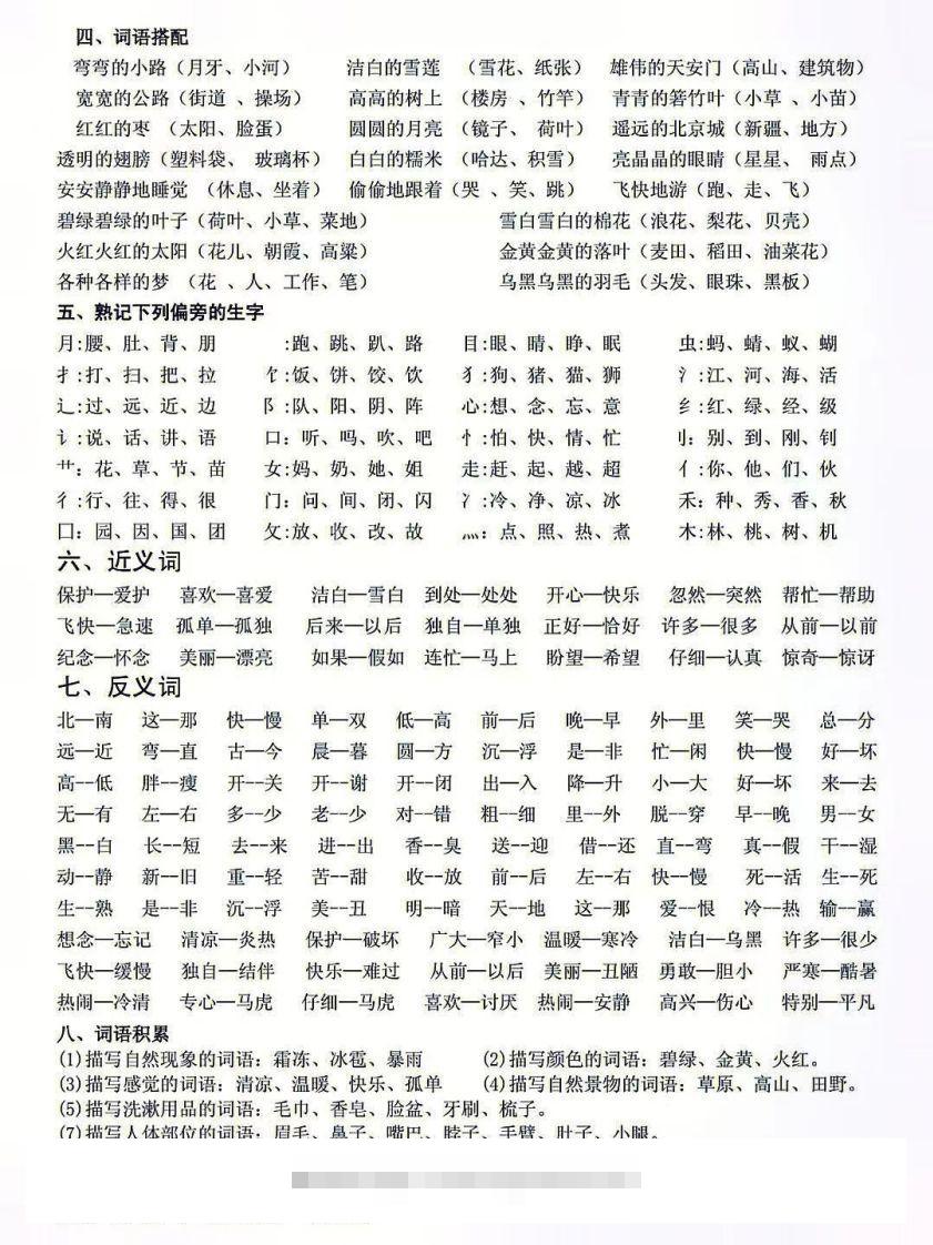 图片[2]-人教版一年级语文下册复习资料-小哥网
