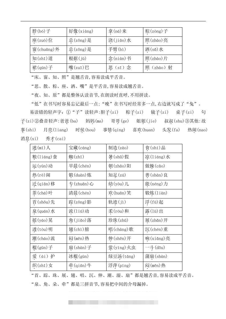 图片[2]-一年级语文下册期末总结—易读（写）错的字-小哥网