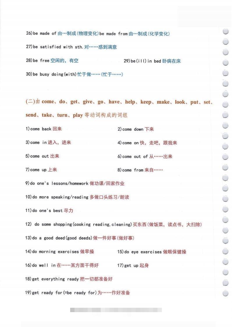图片[2]-小学英语常用必考词组大全（含动词介词量词等其他词组）共11页-资源V站