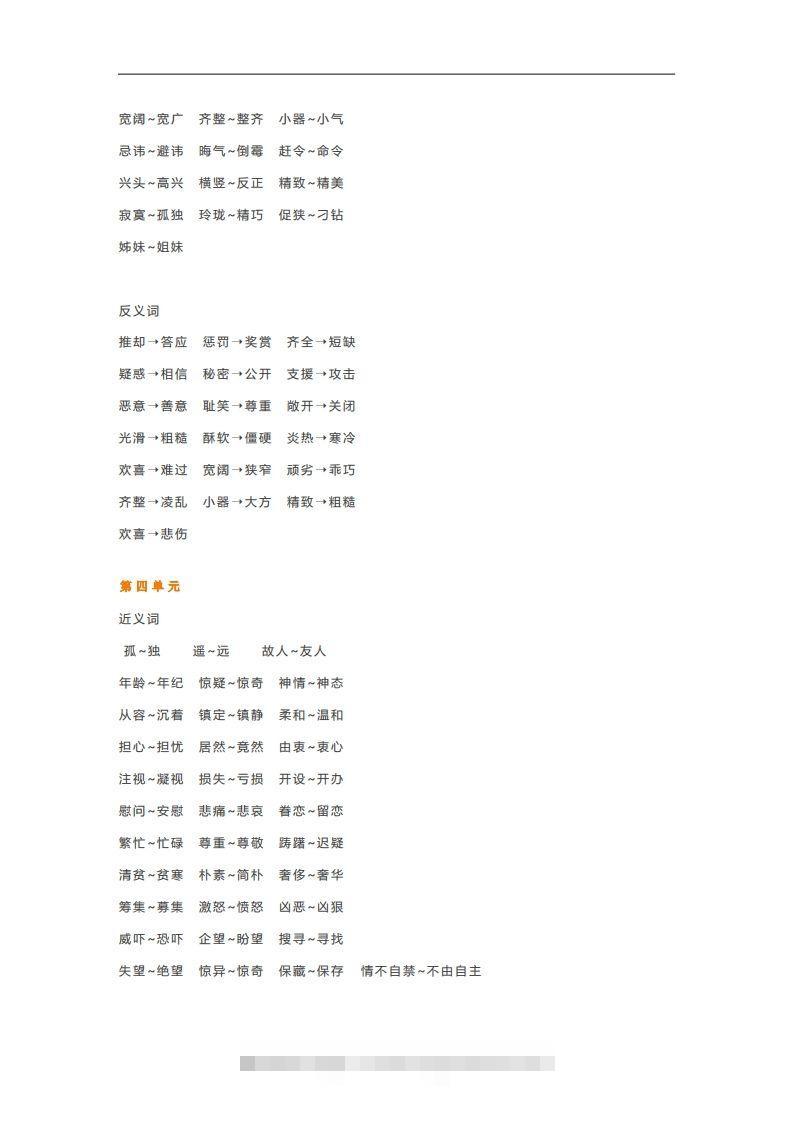 图片[2]-五年级语文下册近义词反义词汇总（部编版）-小哥网