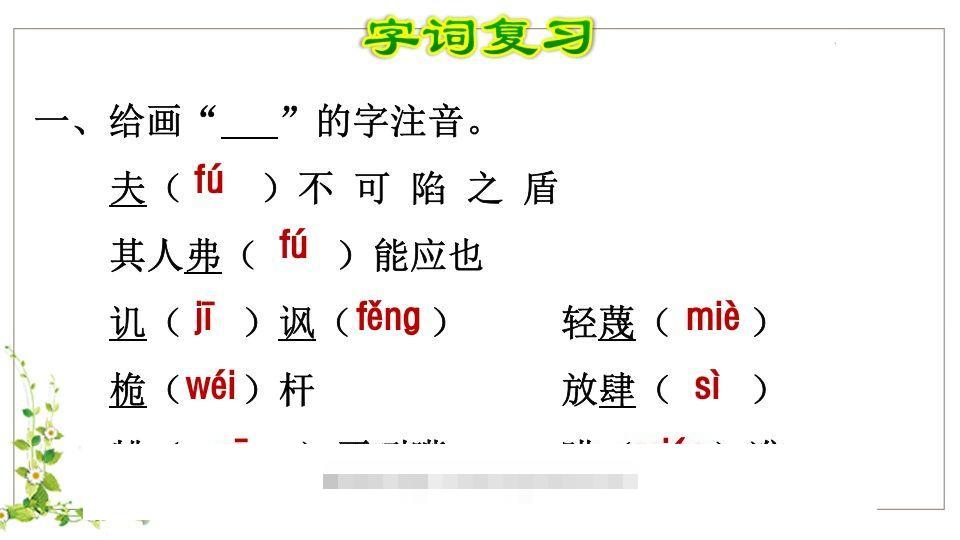 图片[2]-五年级语文下册第6单元知识点课件（部编版）-资源V站