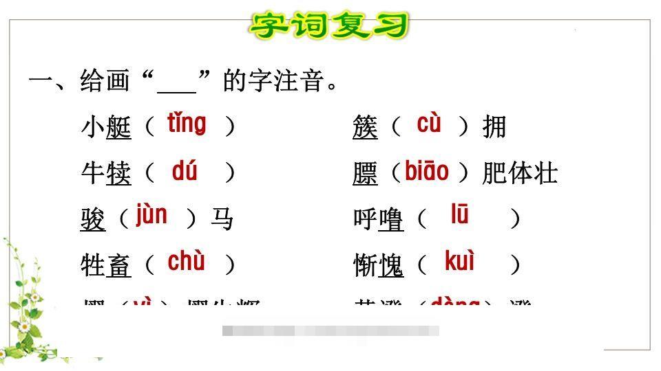 图片[2]-五年级语文下册第7单元知识点课件（部编版）-资源V站