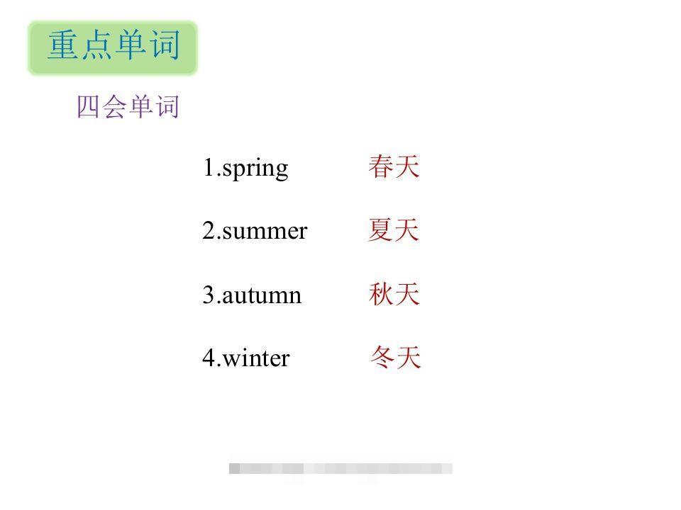 图片[2]-五年级英语下册知识清单课件-unit2∣(共9张PPT)（人教PEP版）-小哥网