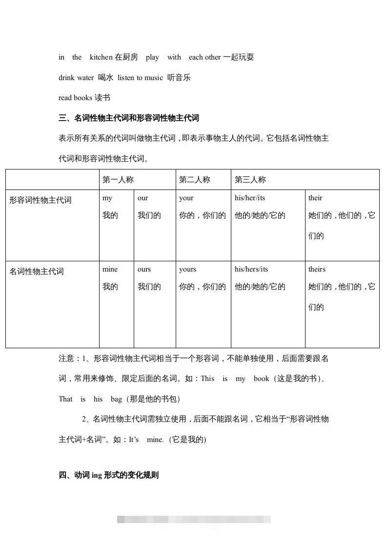 图片[2]-五年级英语下册素材-期末复习Unit5_（人教PEP版）-资源V站