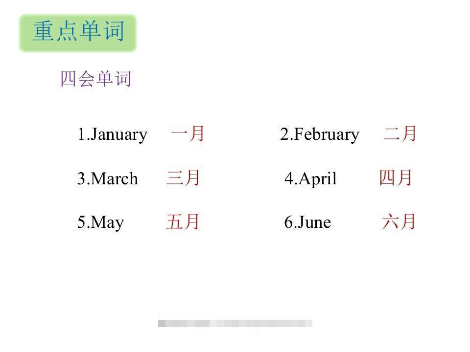 图片[2]-五年级英语下册知识清单课件-unit3∣）(共10张PPT)（人教PEP版）-资源V站
