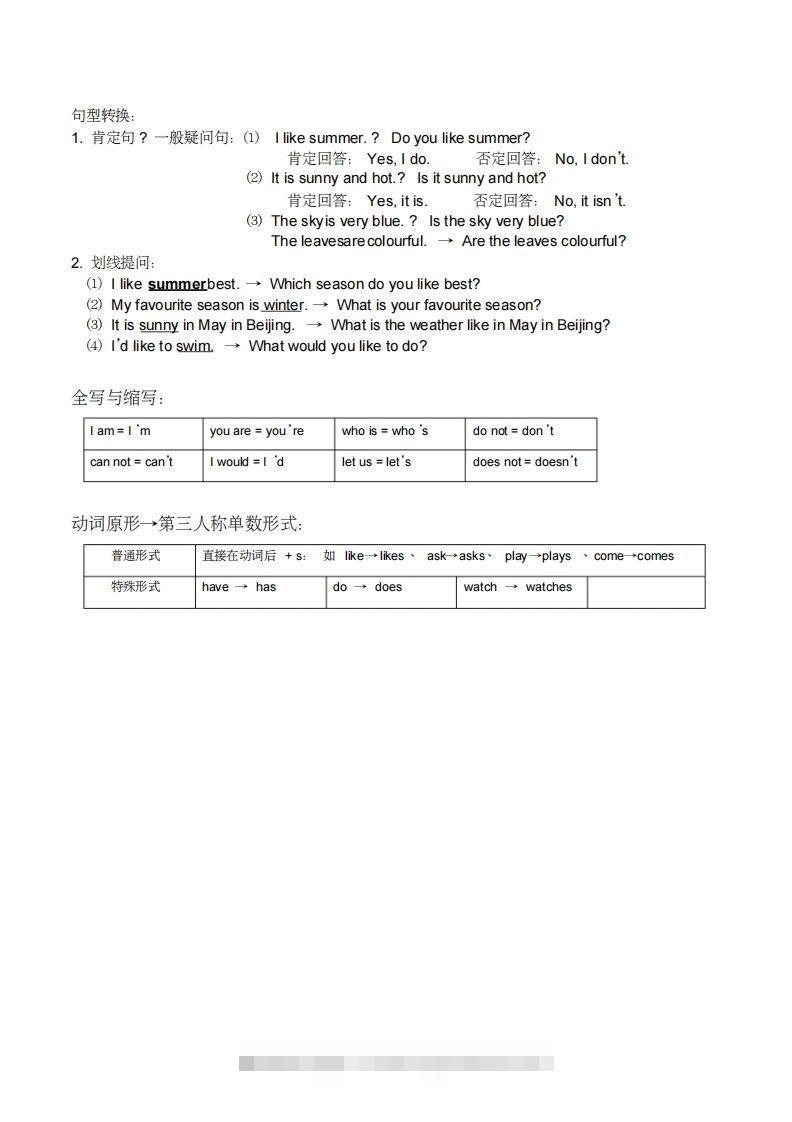 图片[3]-五年级英语下册小学知识点整理（人教PEP版）-资源V站