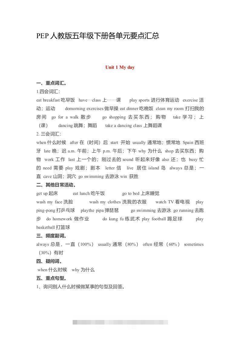 五年级英语下册素材-各单元要点汇总（人教PEP版）-资源V站