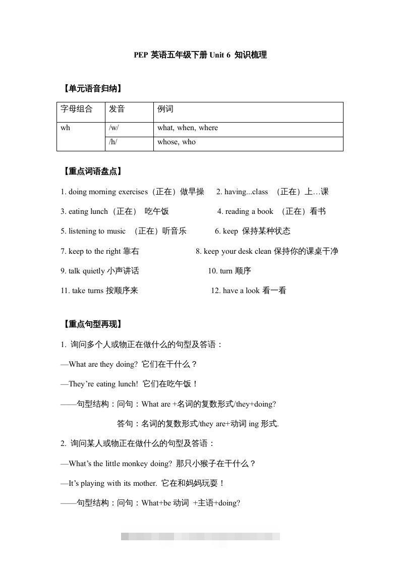 五年级英语下册【完美】单元知识梳理-Unit6Workquietly（人教PEP版）-小哥网