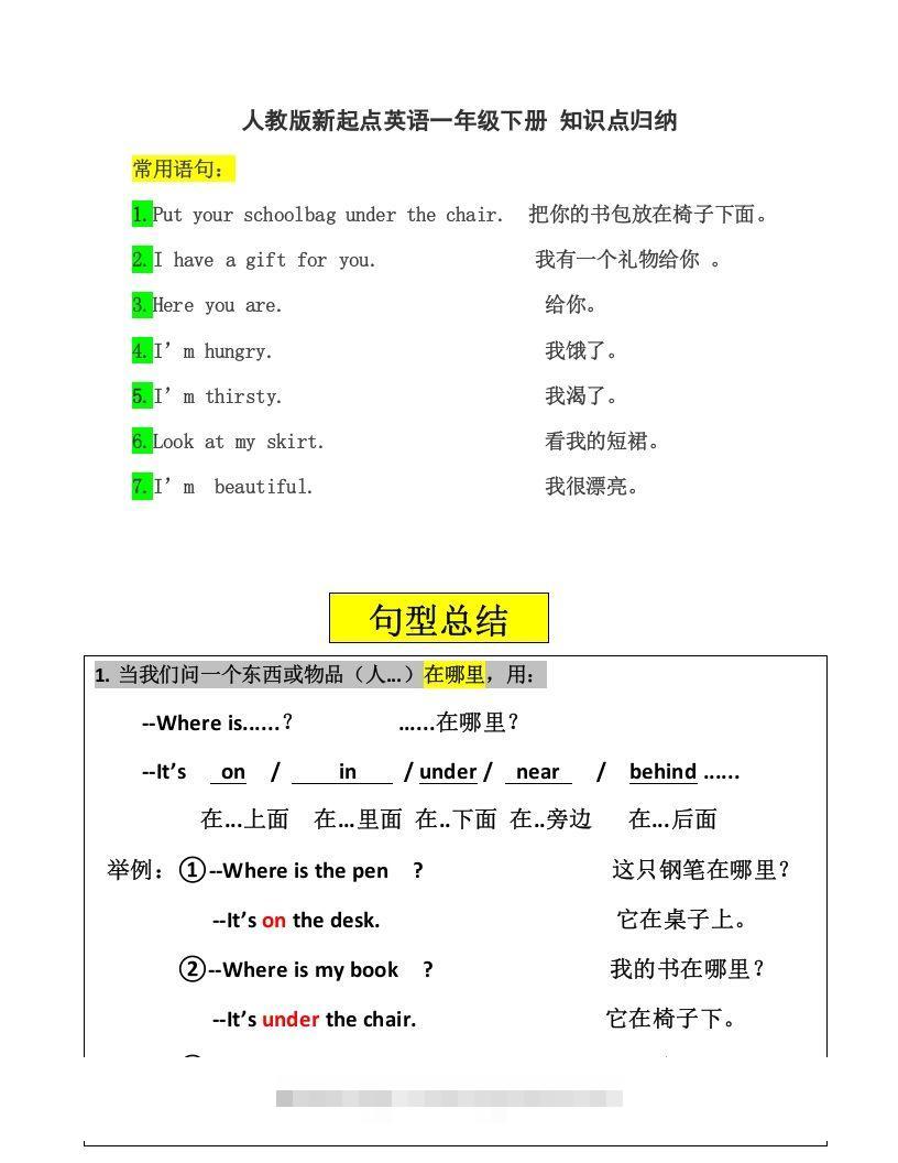 一年级英语下册一起点知识点汇总-资源V站