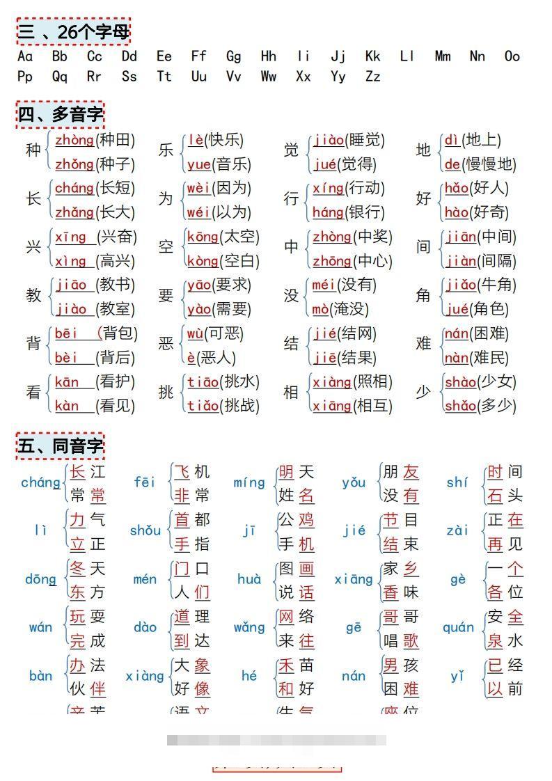 图片[2]-★3.9新版一年级语文下册全册重点知识总结-小哥网