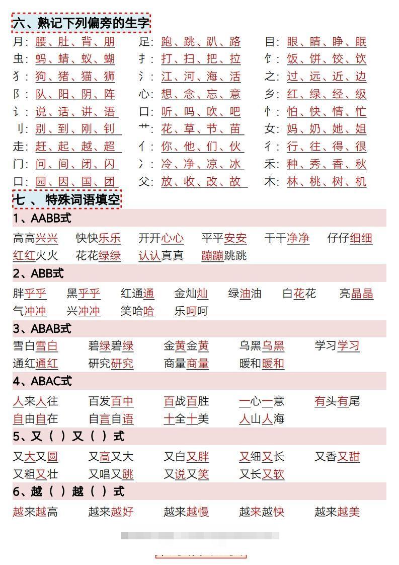 图片[3]-★3.9新版一年级语文下册全册重点知识总结-小哥网