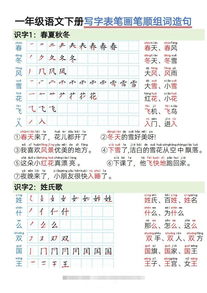 1.19一年级语文下册写字表笔画笔顺组词造句-资源V站