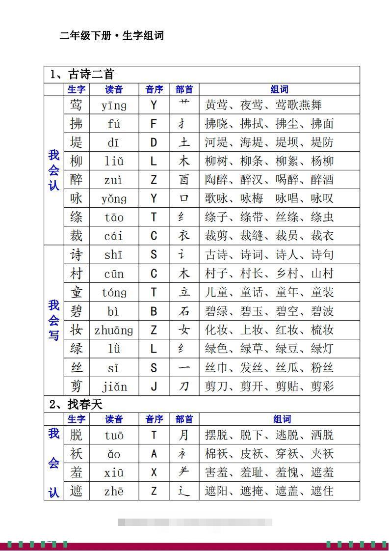 1.12二下生字组词（一类生字+二类生字）-资源V站