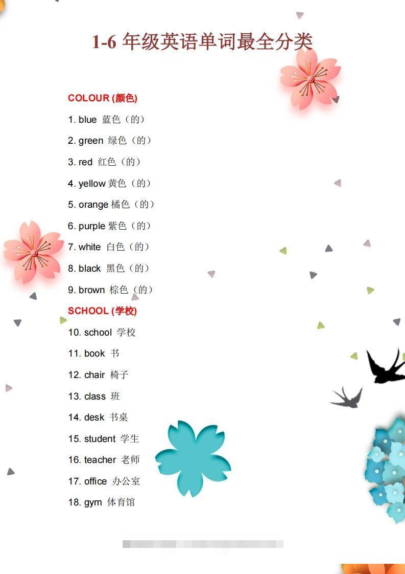 13_小学1至6年级英语单词最全分类-资源V站