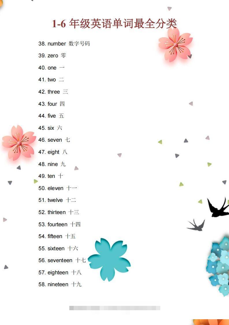 图片[3]-13_小学1至6年级英语单词最全分类-资源V站