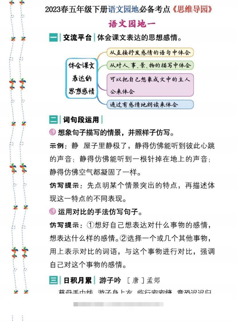 2023春五年级下册语文《语文园地》必备考点—思维导图-小哥网