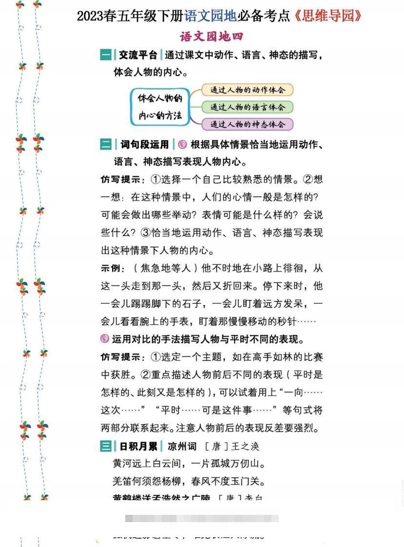 图片[3]-2023春五年级下册语文《语文园地》必备考点—思维导图-小哥网
