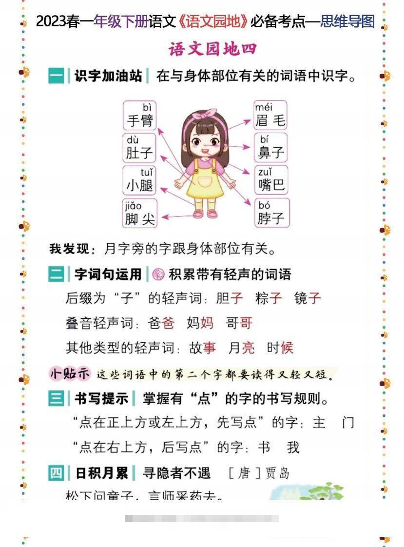 图片[3]-2023春一年级下册语文《语文园地》必备考点—思维导图(6)-资源V站