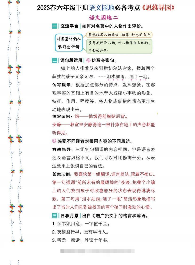 图片[2]-2023春六年级下册语文《语文园地》必备考点—思维导图(1)-资源V站