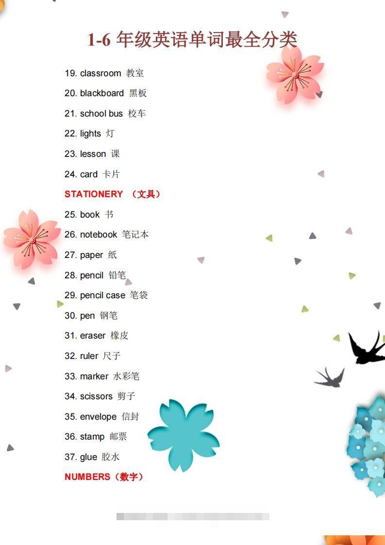 图片[2]-【小学英语】1至6年级英语单词最全分类-资源V站