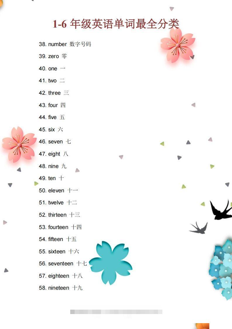 图片[3]-【小学英语】1至6年级英语单词最全分类-资源V站