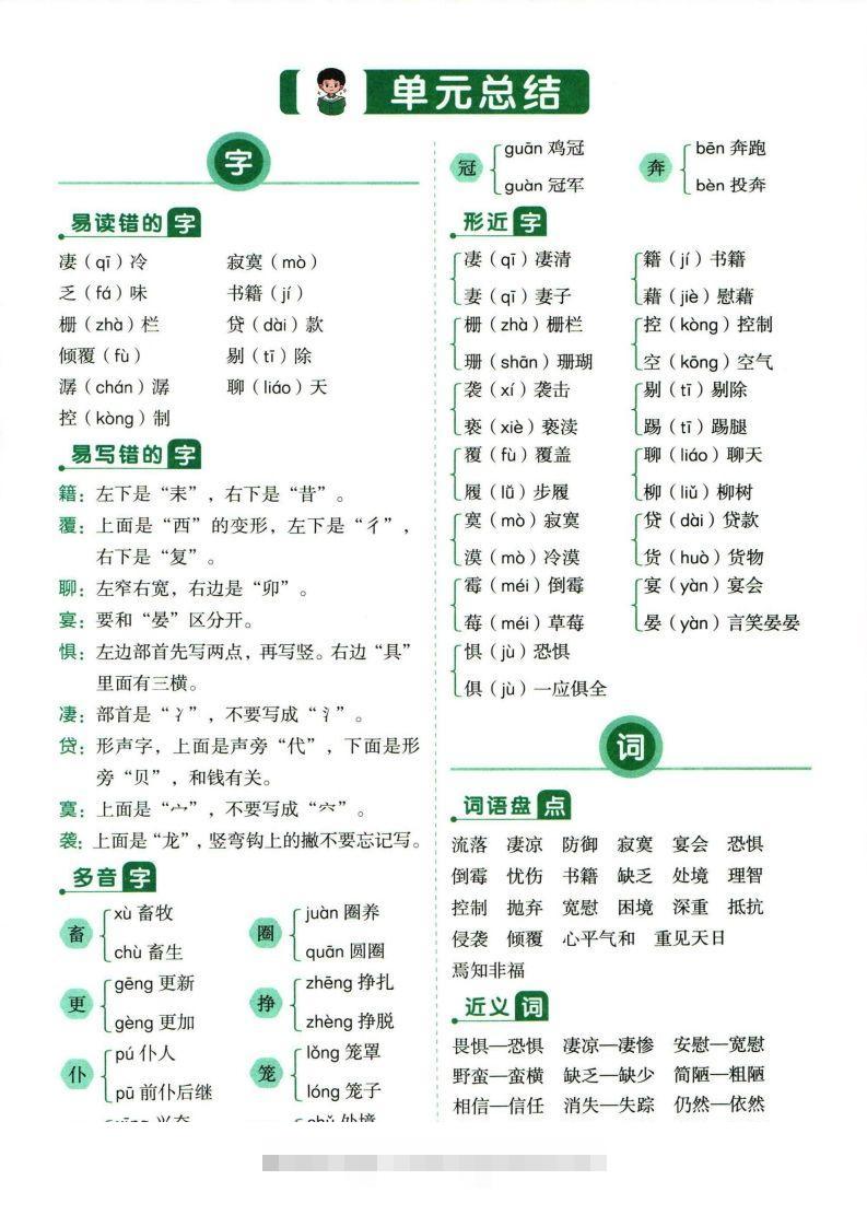 图片[3]-❤六年级下册语文单元总结-小哥网
