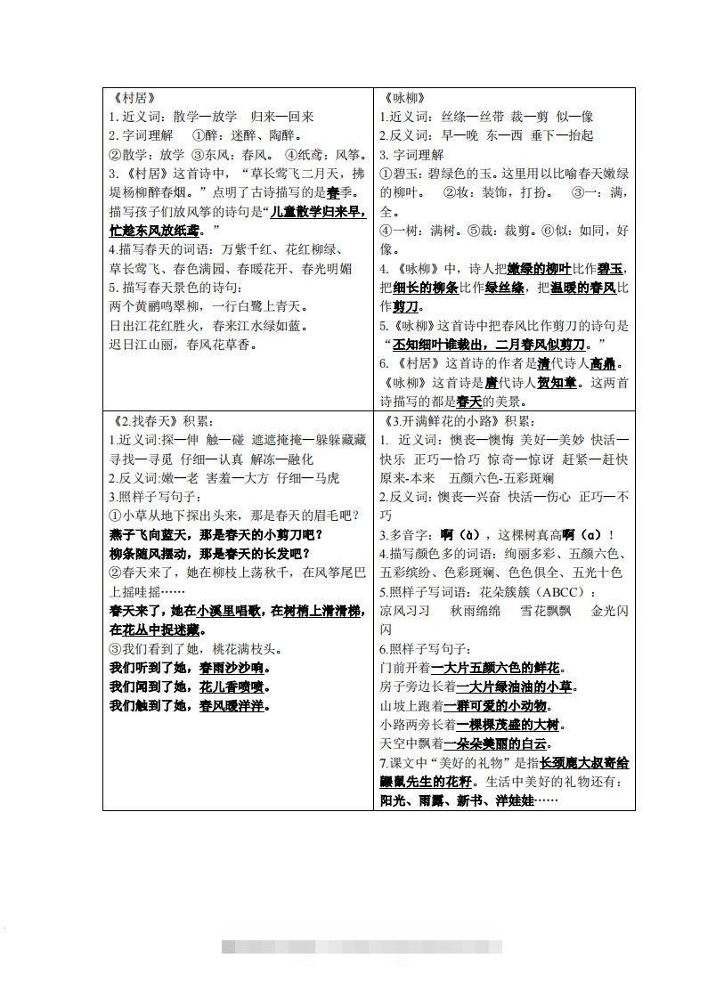 二年级下语文课课贴-资源V站